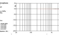 Audiomatica Microphone Calibration Chart - Audiomatica - Audiomatica