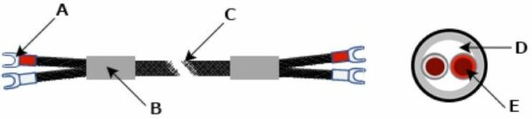 TAD-SC Speaker Cable – Image 2