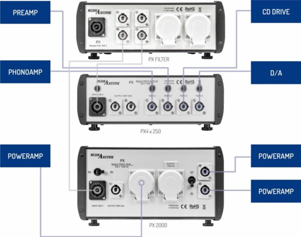 Mudrakustik PX Module – Image 9