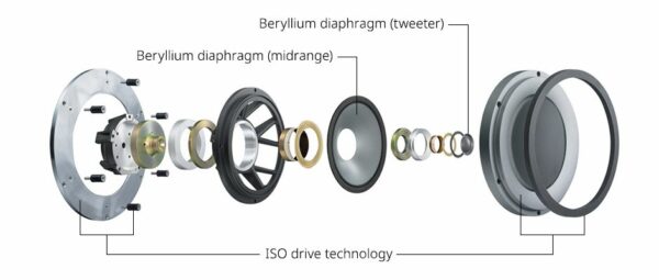 TAD-R1TX Reference One – Image 6